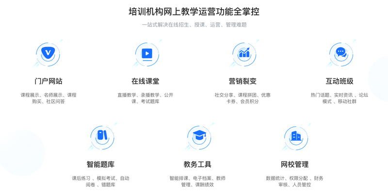 在线教育是什么意思?让我们一起揭开这个术语背后的面纱。