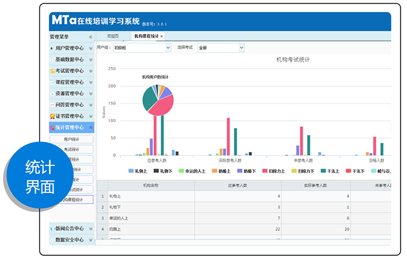 2026年在线学习平台：一个内容运营商的用户增长数据案例深度解读