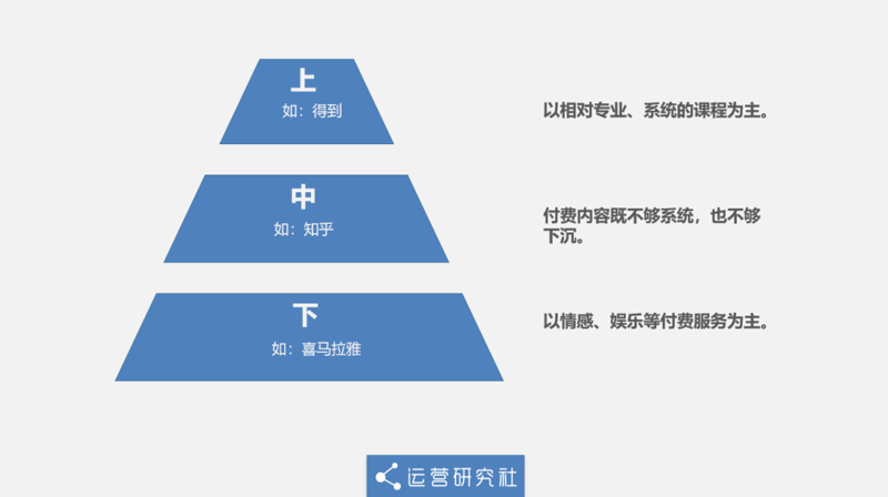 课程开发中心:打造高效教学方案